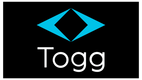 Togg Novo Logotipo