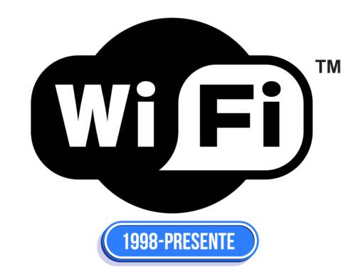 WiFi Logo Historia