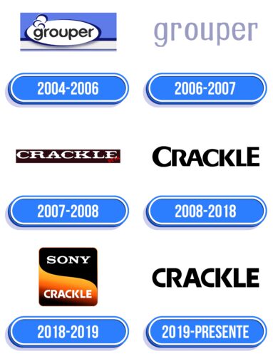 Crackle Logo Historia