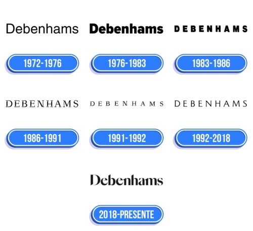 Debenhams Logo Historia
