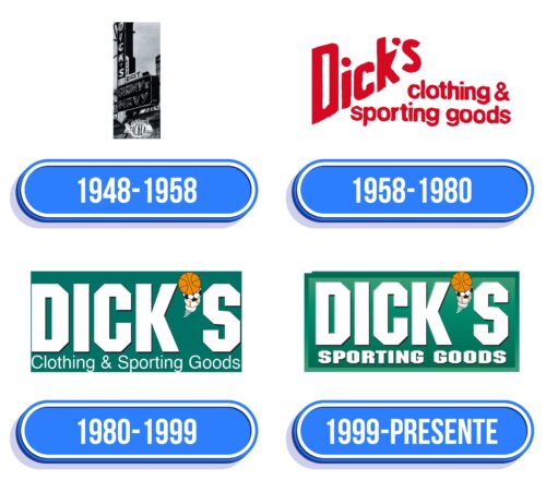 Dick’s Sporting Goods Logo Historia