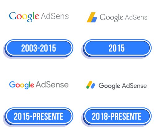 Google Adsense Logo Historia