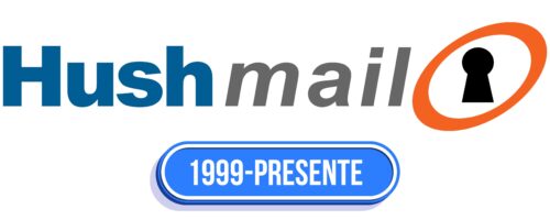 Hushmail Logo Historia