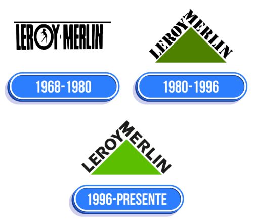 Leroy Merlin Logo Historia