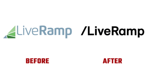 LiveRamp Antes e Depois Logo (Historia)
