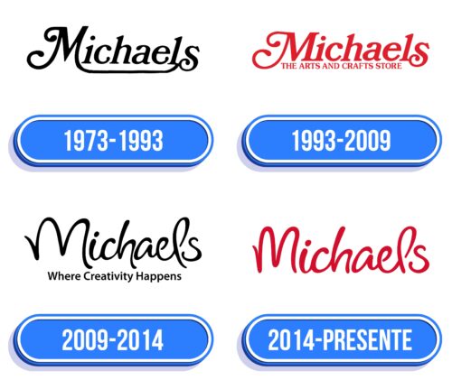 Michaels Logo Historia