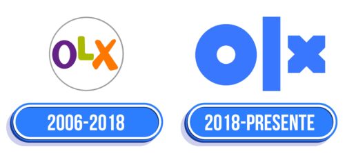 OLX Logo Historia