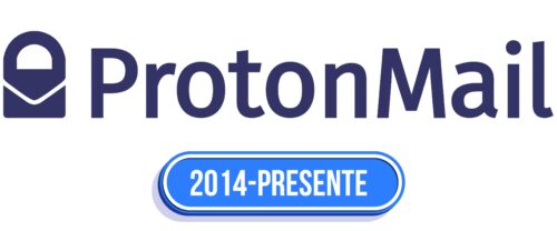 ProtonMail Logo Historia