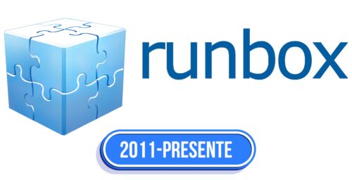 Runbox Logo Historia