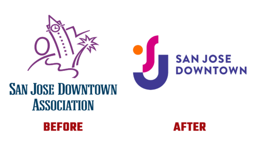 San Jose Downtown Association Antes e Depois Logo (Historia)