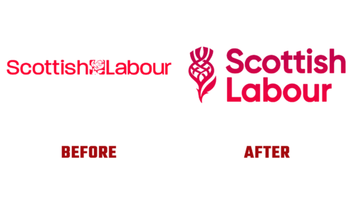 Scottish Labour Antes e Depois Logo (Historia)