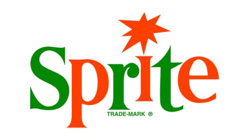 Sprite (bebida) Logo 1964-1974