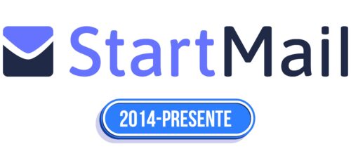 StartMail Logo Historia