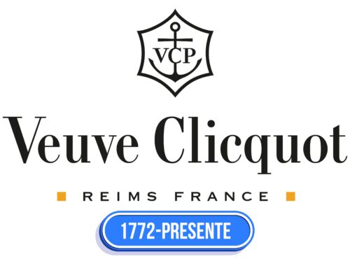 Veuve Clicquot Logo Historia