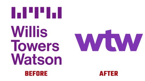 WTW Antes e Depois Logo (Historia)