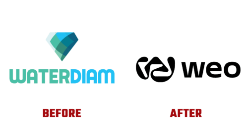 Weo Antes e Depois Logo (Historia)