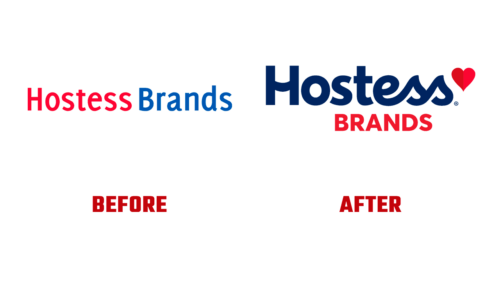 Hostess Brands Antes e Depois Logo (Historia)