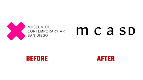 Museum of Contemporary Art San Diego (MCASD) Antes e Depois Logo (Historia)