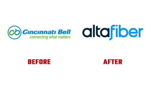 Altafiber Antes e Depois Logo (Historia)