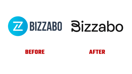 Bizzabo Antes e Depois Logo (Historia)