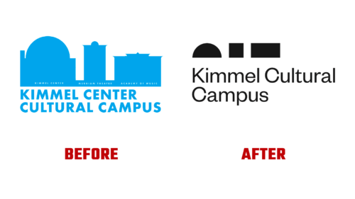 Kimmel Cultural Campus Antes e Depois Logo (Historia)