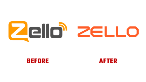 Zello Antes e Depois Logo (Historia)
